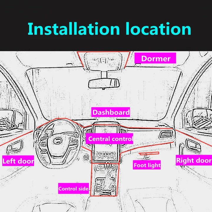 1M/3M/5M Car Interior Led Decorative Lamp EL Wiring Neon Strip For Auto DIY Flexible Ambient Light USB Party Atmosphere Diode